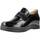Cipők Női Oxford cipők & Bokacipők Piesanto 235755P Fekete 