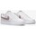 Cipők Női Divat edzőcipők Nike DH3158  COURT VISION Fehér