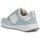 Cipők Női Divat edzőcipők Geox D36NQB 01122 Kék
