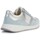 Cipők Női Divat edzőcipők Geox D36NQB 01122 Kék