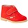 Cipők Csizmák Angelitos 28090-18 Piros