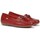 Cipők Női Félcipők Fluchos F0804 Piros