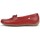 Cipők Női Félcipők Fluchos F0804 Piros