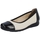 Cipők Női Balerina cipők
 Rieker L9351 Fehér