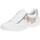 Cipők Női Divat edzőcipők Remonte R3411 Fehér