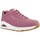 Cipők Női Divat edzőcipők Skechers 155196 Rózsaszín