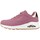 Cipők Női Divat edzőcipők Skechers 155196 Rózsaszín