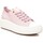 Cipők Női Divat edzőcipők Refresh 171930 Rózsaszín