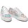 Cipők Női Divat edzőcipők DC Shoes ADJS300273 Sokszínű