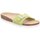 Cipők Női strandpapucsok Rohde Alba Zöld