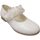 Cipők Gyerek Balerina cipők
 Panyno F3405 Sokszínű