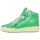 Cipők Női Divat edzőcipők Semerdjian BRAGA Zöld