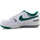 Cipők Női Rövid szárú edzőcipők Nike Gamma Force DX9176-106 Sokszínű