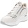 Cipők Női Divat edzőcipők Keys K-9041 Fehér