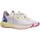 Cipők Női Divat edzőcipők HOFF Sneakers Lift - Multicolor Sokszínű