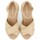 Cipők Női Szandálok / Saruk Gioseppo 71088 RINSEY Fehér