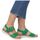 Cipők Női Szandálok / Saruk Remonte R6853 Zöld