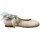 Cipők Lány Balerina cipők
 Titanitos 28124-24 Rózsaszín