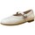 Cipők Lány Balerina cipők
 Titanitos 28127-24 Fehér