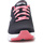 Cipők Női Fitnesz Skechers Big Appeal 149057-NVCL Navy/Coral Sokszínű