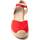 Cipők Női Gyékény talpú cipők Leindia 87284 Piros