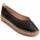 Cipők Női Gyékény talpú cipők Leindia 87339 Fekete 