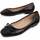 Cipők Női Balerina cipők
 Leindia 87351 Fekete 