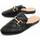 Cipők Női Balerina cipők
 Leindia 88160 Fekete 