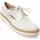 Cipők Női Oxford cipők & Bokacipők Leindia 88184 Fehér