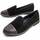 Cipők Női Balerina cipők
 Leindia 88193 Fekete 