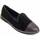 Cipők Női Balerina cipők
 Leindia 88193 Fekete 
