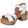 Cipők Női Szandálok / Saruk Oh My Sandals 5381 Fehér