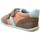 Cipők Divat edzőcipők Titanitos 28385-18 Rózsaszín