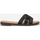 Cipők Női Lábujjközös papucsok La Modeuse 70747_P165481 Fekete 