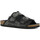 Cipők Női Szandálok / Saruk Colors of California Two buckle denim sandal Fekete 