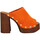 Cipők Női Szandálok / Saruk Sandro Rosi 7551 Velours Femme Arancio Narancssárga