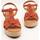 Cipők Női Szandálok / Saruk Zabba Difference  Piros