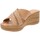 Cipők Női Papucsok Valleverde VV-32400 Bézs