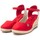 Cipők Női Szandálok / Saruk Refresh 171882 Piros