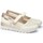 Cipők Női Félcipők Pikolinos CANTABRIA W4R 6989C1 Fehér