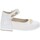 Cipők Lány Balerina cipők
 Cesare Paciotti 4U-42870 Fehér