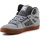 Cipők Férfi Magas szárú edzőcipők DC Shoes Pure High-Top ADYS400043-XSWS Szürke