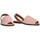 Cipők Női Szandálok / Saruk Buonarotti 75282 Rózsaszín