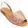 Cipők Női Szandálok / Saruk Leindia 89584 Rózsaszín