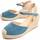 Cipők Női Gyékény talpú cipők Leindia 89996 Kék