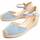 Cipők Női Gyékény talpú cipők Leindia 89999 Kék