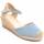 Cipők Női Gyékény talpú cipők Leindia 89999 Kék
