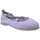 Cipők Lány Balerina cipők
 Gorila 28354-18 Rózsaszín