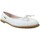 Cipők Lány Balerina cipők
 Gorila 28361-18 Fehér