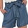 Ruhák Női Rövidnadrágok Only Noos Bea Smilla Shorts - Medium Blue Denim Kék